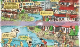 从绵阳到眉山，四川小城爆笑漫游指南