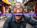 老杨爆笑逛成都，161条街道笑瘫腿，20区县根本走不完！